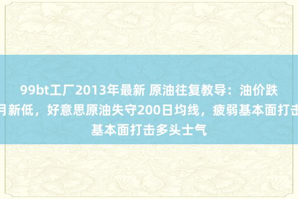 99bt工厂2013年最新 原油往复教导：油价跌创逾一个月新低，好意思原油失守200日均线，疲弱基本面打击多头士气