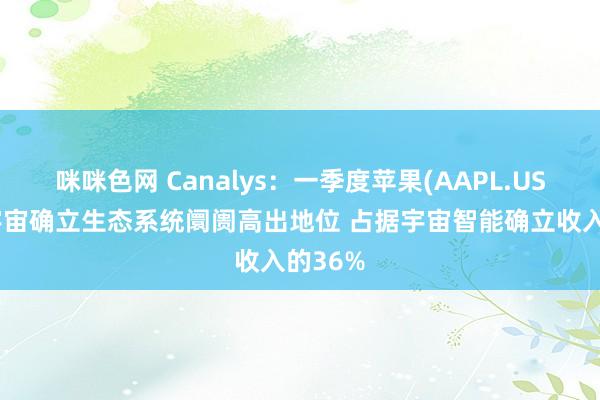 咪咪色网 Canalys：一季度苹果(AAPL.US)保抓宇宙确立生态系统阛阓高出地位 占据宇宙智能确立收入的36%